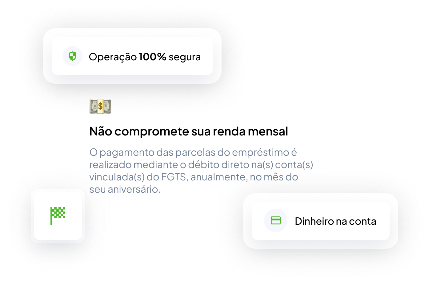Atendimento Saque Digital